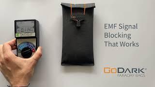 GoDark Faraday Bags Radiation Meter Test - Stop Phone Tracking & Block EMF Like a Pro