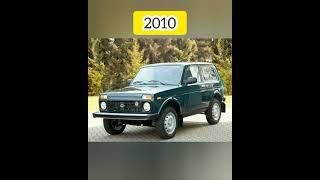 The Evolution of Lada car (1966~2020) #shorts #lada #carlover #offroad #evolution #youtubeshorts