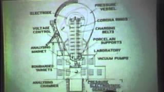 Westinghouse Atom Smasher IEEE Milestone Dedication Ceremony