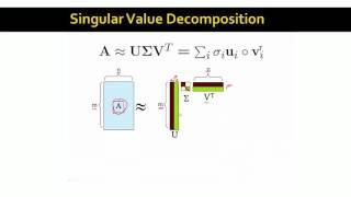 Lecture 47 — Singular Value Decomposition | Stanford University