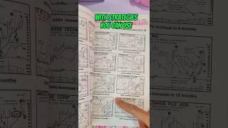 Stock Market Books for Beginners  #stocks #shorts