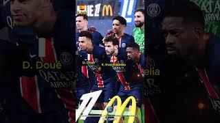 Paris Saint-Germain vs AS Monaco || Ligue 1 24/25 || Round 21 || Paris Saint-Germain Squad #psg