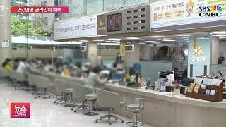 ‘5등급 대신 500점’…내년부터 개인신용평가 점수제로