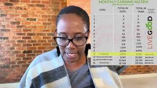 LIVE GOOD 3 MONTHS STRATEGY - MAKE A MILLION WITH JUST 2 PEOPLE 