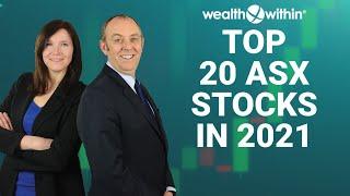 What to Expect from the Top 20 ASX Stocks in 2021: Part 1