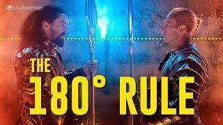 The 180 Degree Rule in Film (and How to Break The Line) #180degreerule