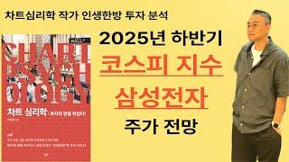 코스피 지수 전망: 삼성전자 주가 전망 2025년 하반기