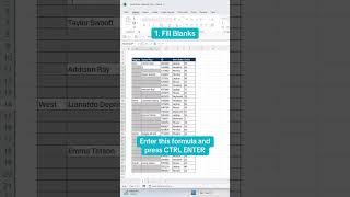 Top data cleaning hacks that will blow your mind.  Who knew all three?! #excel #tutorial