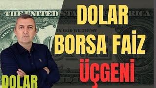 #DOLAR #FAİZ #MERKEZBANKASI #KRİZ #USD #EURO #GBP 12.09.2024