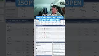 Identity low probability trading conditions and walk away! #futurestrading #trading #daytrading
