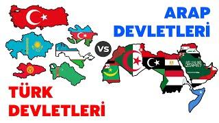 Türk Devletleri vs. Arap Devletleri | Savaş Senaryosu