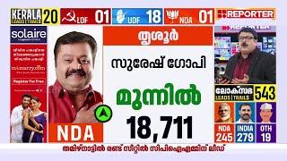 കേരളത്തില്‍ രണ്ടിടത്ത് ബിജെപി മുന്നേറ്റം | Loksabha Election Results 2024 | BJP