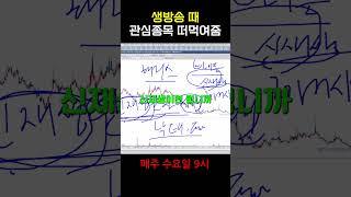 상한가 후보 알려드림 #주식