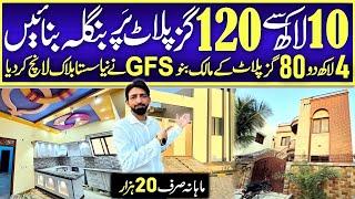 120 yards plot for sale in karachi | Cheap Price Plot for Sale