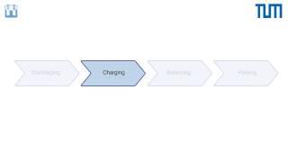 Fast Forward Science 2015 - Balancing of a Li-Ion Battery