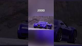 Evolution of Bugatti (1910~2022) #shorts