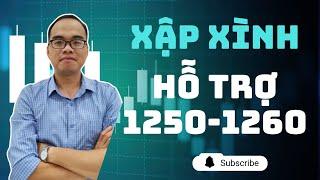 Chứng khoán hôm nay | Nhận định thị trường: VNIndex rung lắc trong phiên chờ, phân tích cổ phiếu