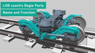 lhb fiat bogie | LHB coach's fiat bogie parts Explained | fiat bogie parts