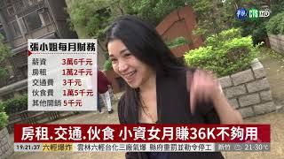 月賺36K不夠用! 北漂小資女淪月光族 | 華視新聞 20190407