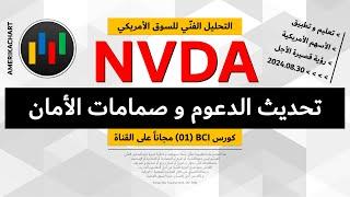 تحليل فني | سهم شركة إنفيديا الأمريكية - 2024.08.30 - Nvidia