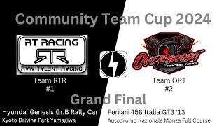 CTC - 2024 - Grand Final - RTR vs. ORT