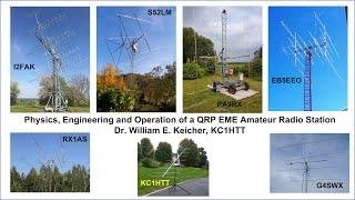 Physics, Engineering, and Operation of a Low Power, Single Polarization, EME Amateur Radio Station.