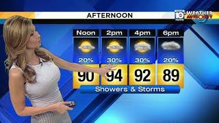 Julie Durda: 'It is going to be a hot one'