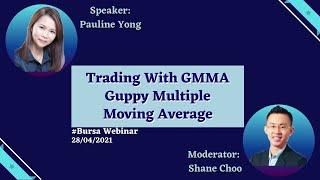 Bursa Webinar Trading With GMMA Guppy Multiple Moving Average