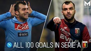 Goran Pandev  ️ All 100 Goals in Serie A   pt.2