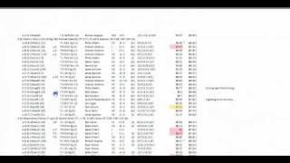 Using foxdata