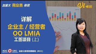 最快的商业类移民路径：详解OO LMIA企业主/经营者工签项目（上）_ 这是个坑么 | 工签到PR | 加拿大商业投资移民 | 联邦快速通道