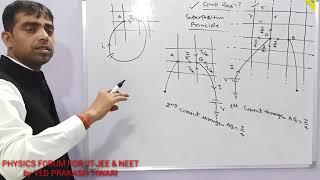 CURRENT ELECTRICITY, INFINITE GRID RESISTANCE