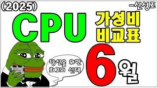 CPU 가성비 비교표 6월  (나 올 파란색 처음봄) 모든 CPU 가격이 내림세!! (환율 적용?)