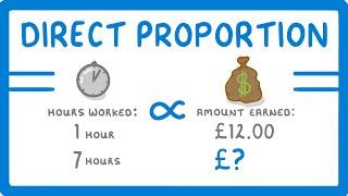 GCSE Maths - What Does Directly Proportional Mean? #89