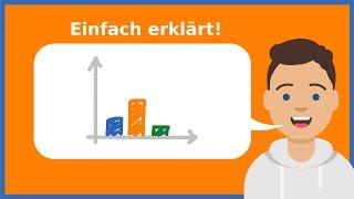 Diagramme (Erklärung) | Herr Locher