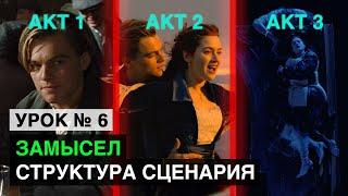 Структура сценария. 10 шагов проработки сюжета. Как написать сценарий (УРОК 6) / Prepropost