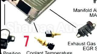 Car Engine Sensors,  Basic All cars Engine Sensors.