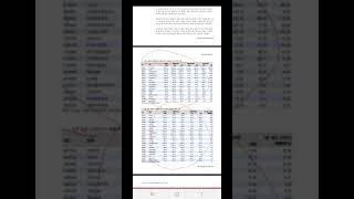 7.6 K-OTC  장외거래에 소액투자해보자. 한경컨센서스 레포트 보는방법