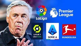 De Carlo Ancelotti Career Challenge!