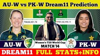 AU-W vs PK-W Dream11 Prediction|AU-W vs PK-W Dream11|AU-W vs PK-W Dream11 Team|