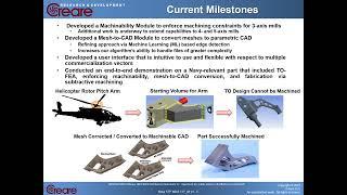 Creare's Navy STP Tech Talk for Contract N68335-22-C-0212 (2023-24)