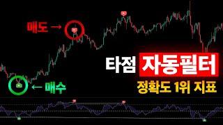 이거 하나로 100만 원 → 1000만 원까지 하루 걸렸습니다