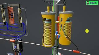 Wiring method for 3-phase pole-mounted transformer (electrical practice)