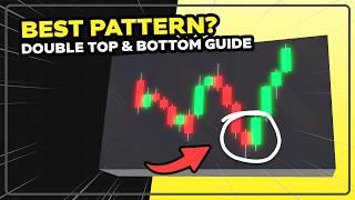 The ONLY Candlestick Pattern Trading Video Youll EVER Need