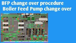 Boiler Feed Pump change over | BFP change over