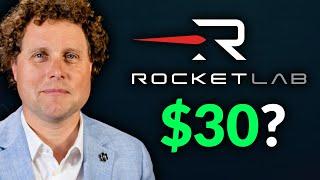 Rocket Lab is a MULTIBAGGER In The Making – Here's Why! (RKLB Stock Explained)