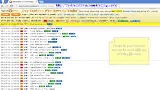 Market News Calendar How-To Day Trade To Win for US Indices and Foreign Currencies