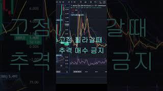 리플XRP 분할 매도 방법과 절대 하지 말아야 할 것 #리플xrp #비트코인 #이더리움 #bitcoin