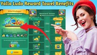 Yalla Ludo Reward Tower Benefits | Yalla Ludo Elite Rewards Benefits