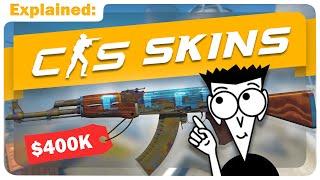 CS2 Skin Investing: Making money from skins